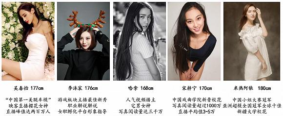 RE-Girls俱乐部知名艺人(部分)
