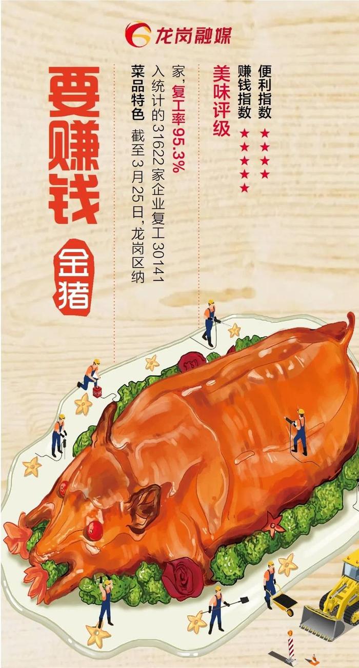 @龙岗人：龙岗请你“下馆子”，这些“美食”随便吃！