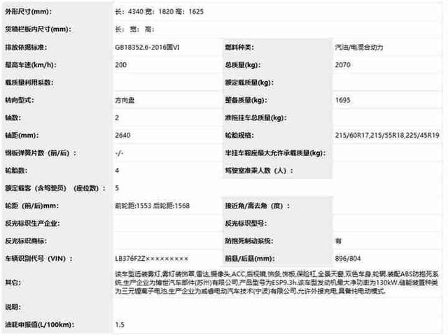 134款车型入选第四批新能源车型推荐目录！这几款值得重点期待