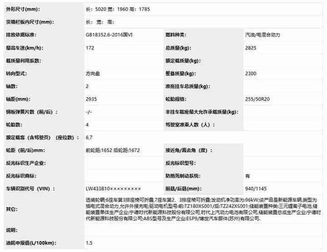 134款车型入选第四批新能源车型推荐目录！这几款值得重点期待