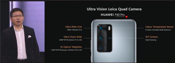 手机拍照“任意门”:华为P40 Pro+10倍光学变焦是怎样炼成的?