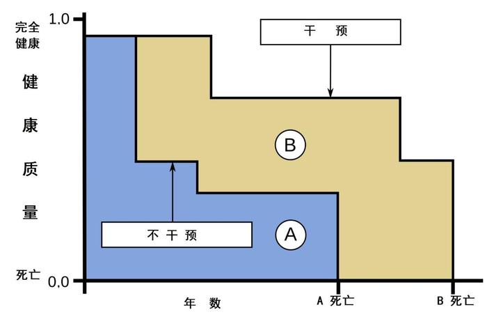 · 来源:【5】