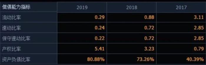 A股又一个大雷！巨亏60亿，负债400亿，矿产巨头断臂求生