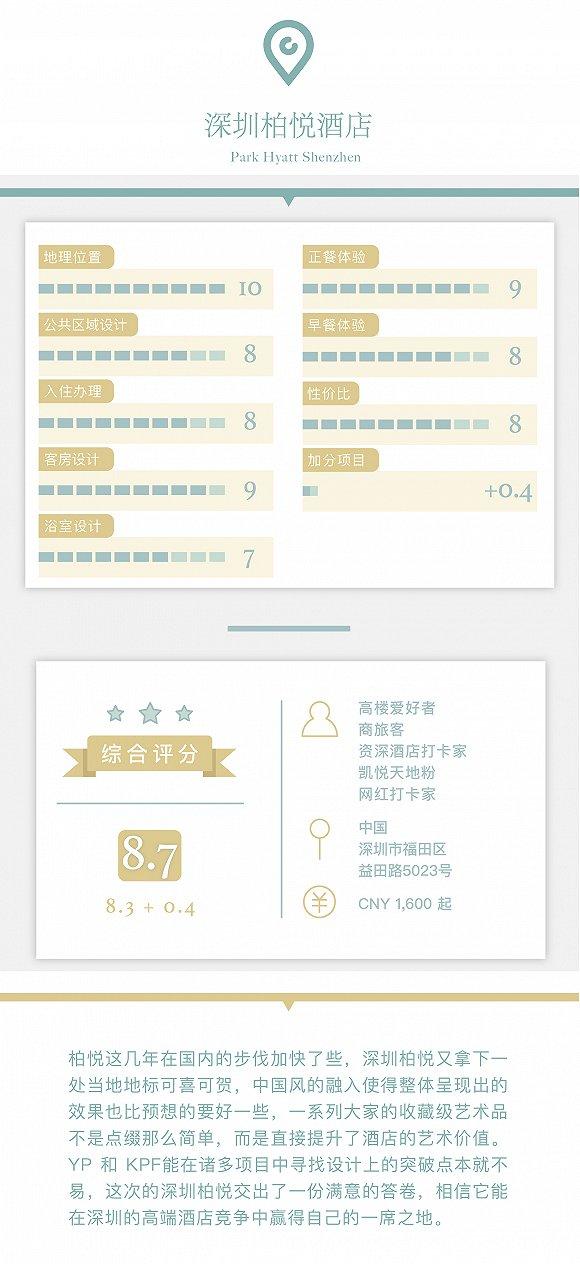 图片来源:品牌提供、记者拍摄