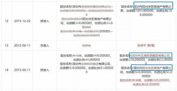 图片来源:百度企业信用