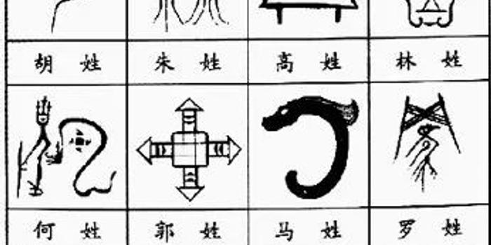 中国简氏人口有多少人_中国有多少人口