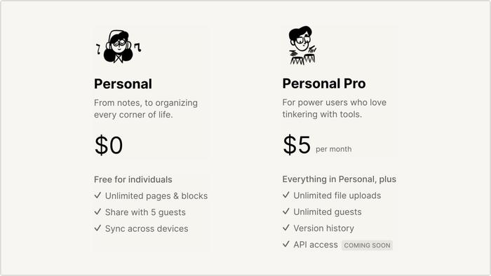 Notion 新版付费计划上线，免费版也能轻松「一换四」
