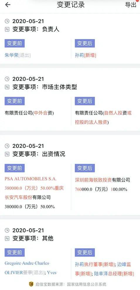 宝能果然收了长安PSA｜姚振华的造车梦还在继续