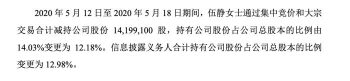 梦洁股份公告截图