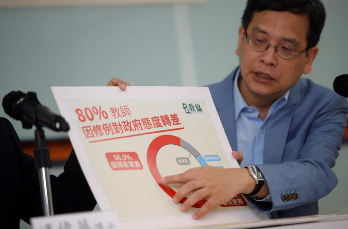教协负责人叶建源批评香港政府,图源:香港01新闻