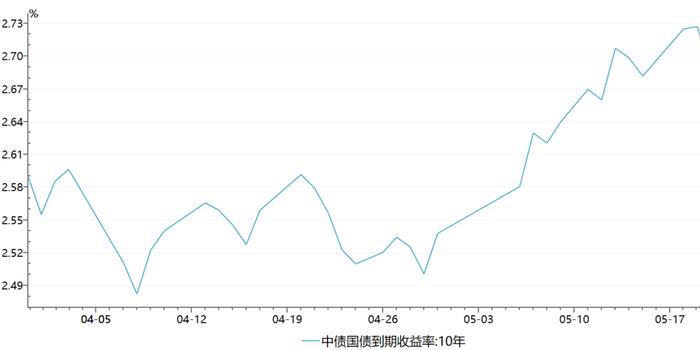 今年不设gdp增长目标会怎么样_2021年GDP增长目标6 以上,会带来哪些意想不到的惊喜(2)