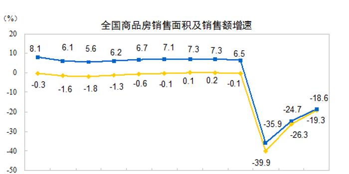 受疫情影响一季度gdp同比下降6.8%_31省一季度GDP数据全部出炉,西藏唯一实现正增长(2)