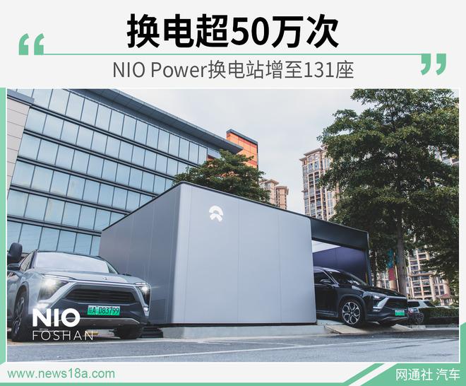 NIO Power换电站增至131座 累计换电超50万次