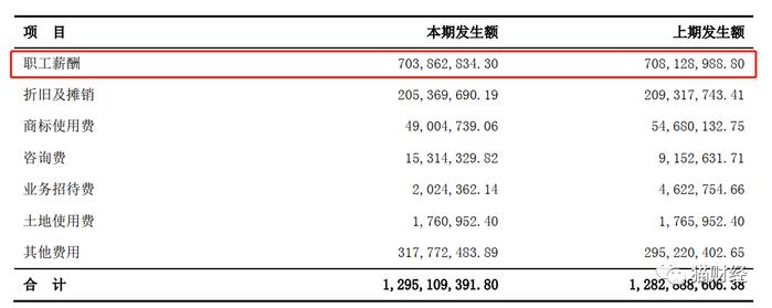 被“人”压垮的燕京啤酒