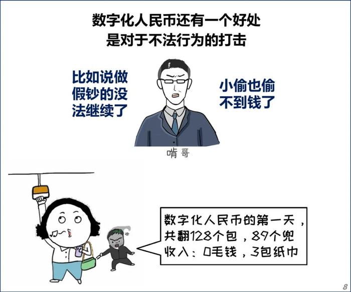 数字化人民币，银行的“噩梦”？！