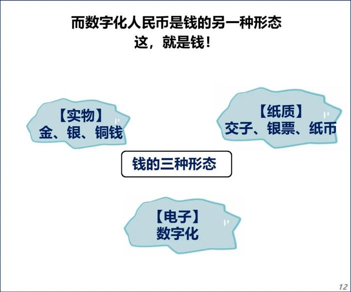 数字化人民币，银行的“噩梦”？！