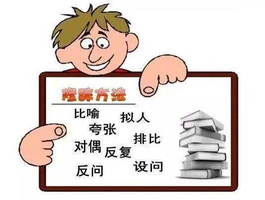 小学语文修辞手法口诀歌，阅读写作不用愁！附练习及答案