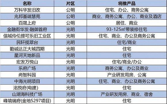 图片来源:网络