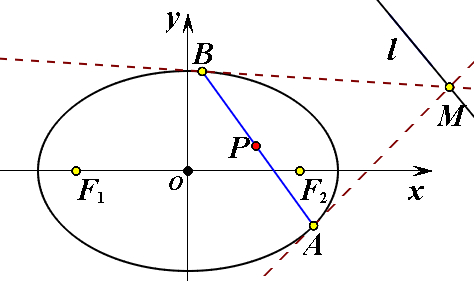 攻防两端的极致较量浓眉内线霸权对阵欧文外线灵动