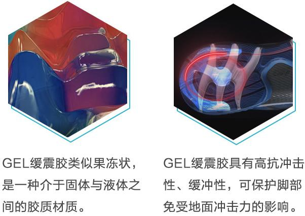 「重型跑者」的「初跑指南」