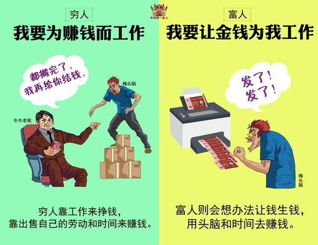 穷人和富人的思维方式有八个不同