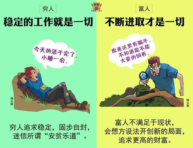 穷人和富人的思维方式有八个不同