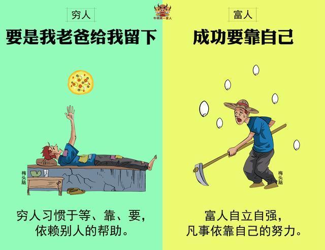 穷人和富人的思维方式有八个不同