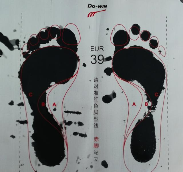 「重型跑者」的「初跑指南」