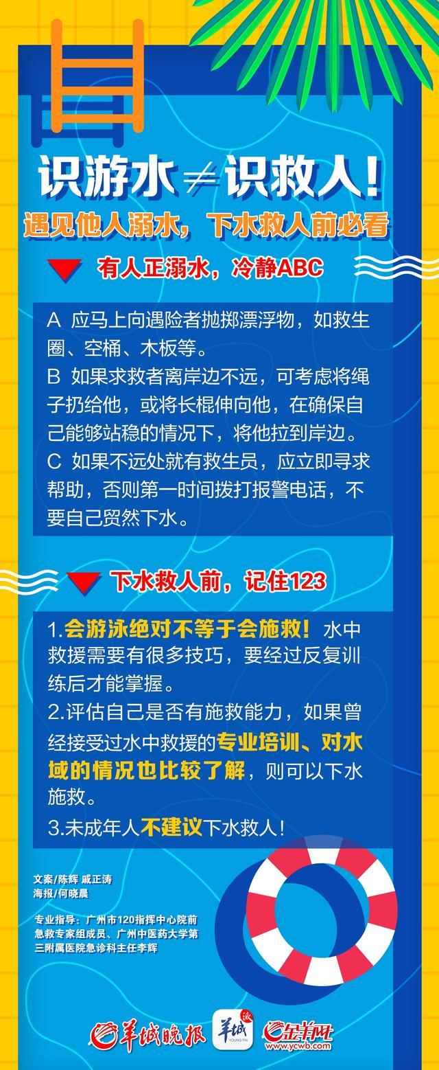 海报 | 会游泳≠会施救，溺水高发季别贸然下水救人