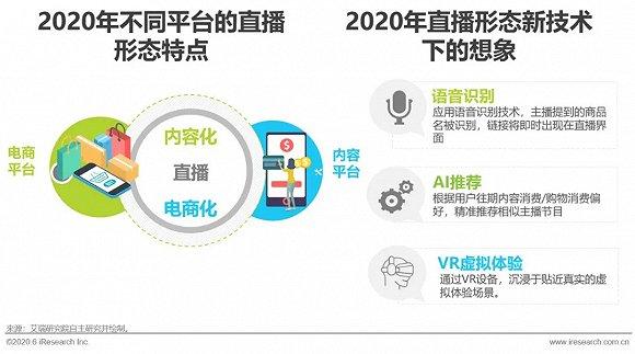 飞轮效应使得内容生态运转更加高效