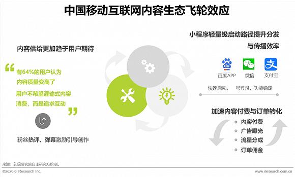 中国移动互联网内容生态生力军—小程序