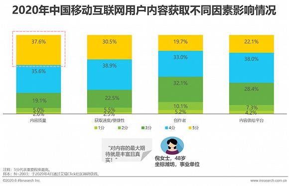 生产要素从“技术设备”向”脚本”倾斜