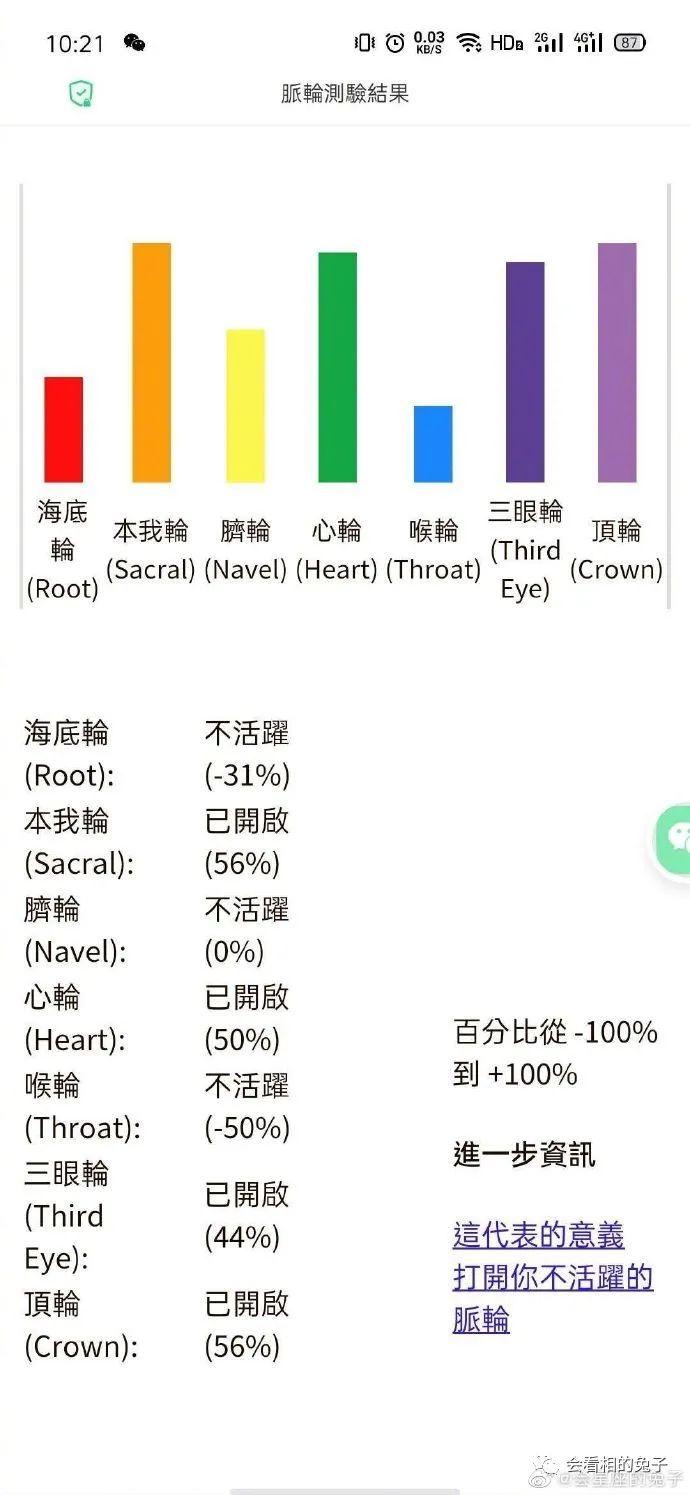 【兔子播报】NO.1027，李斯丹妮的面相如何？宁静运势如何？