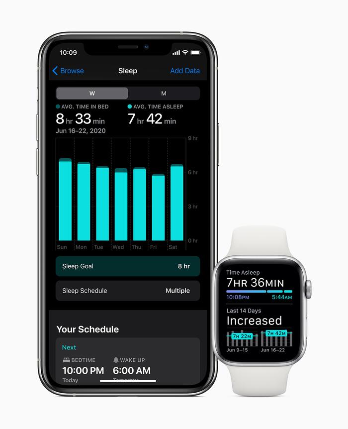 watchOS 新增睡眠