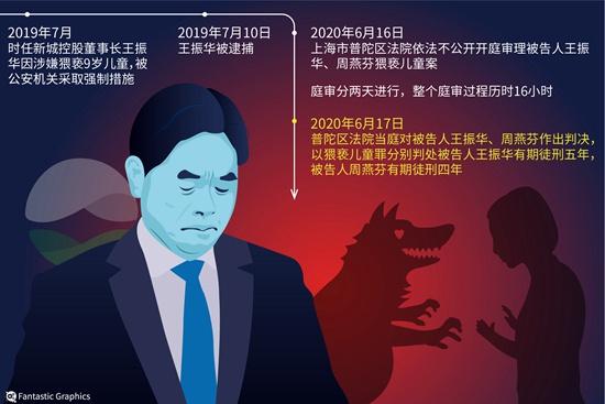 人民视觉供图