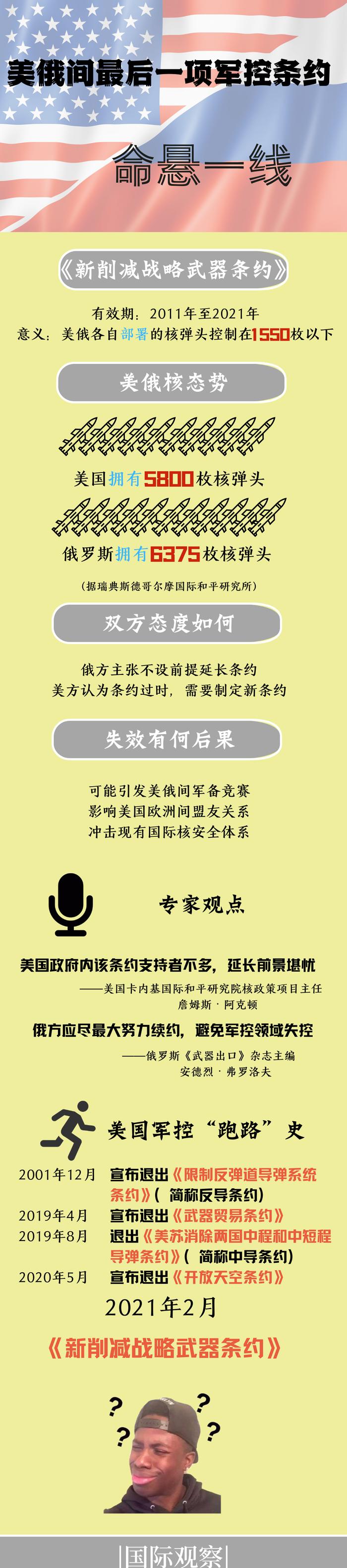 ▲图片来源:新华国际头条