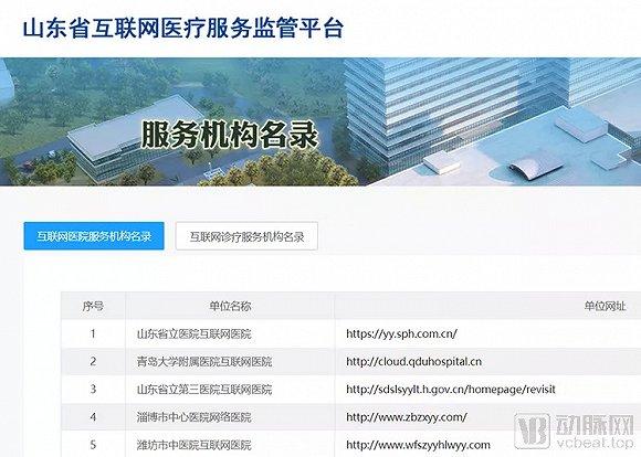 山东省互联网医疗服务监管平台截图