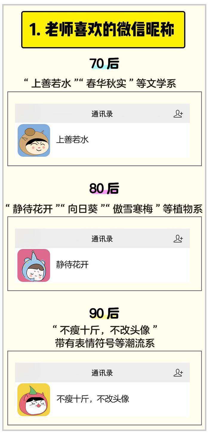 太准了！70、80、90后老师对比图曝光！