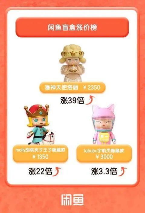 图片来源:网络