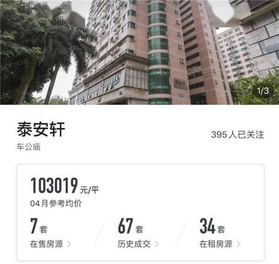 学区房要凉？深圳豪宅业主集体崩溃