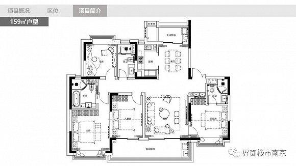 ▲建筑面积约159㎡4房2厅3卫户型图