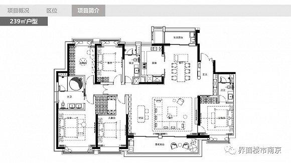 ▲建筑面积约239㎡5房2厅3卫户型图