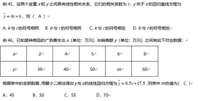 2020高考数学最可能考的50道题!别问为什么,近9年考点太有规律