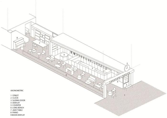 30米进深的长方形空间，打造出的半开放式咖啡厅