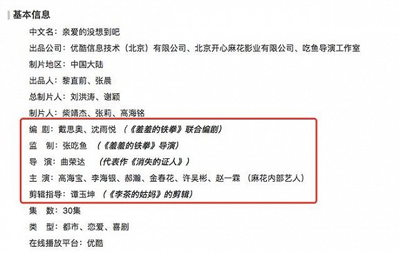 (《亲爱的,没想到吧》团队信息)