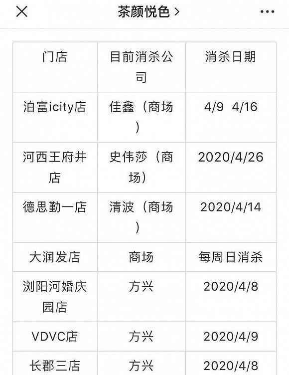 茶颜悦色消杀报告