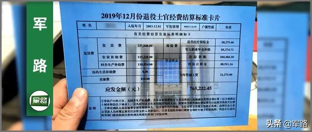 2020年转业士官报到在即，退役费结算告知
