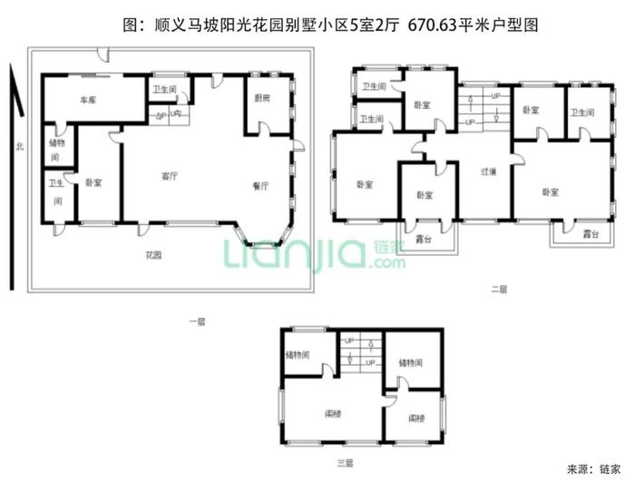 北京千万豪宅图鉴：贵分三六九等，豪有不同方式丨DT城数