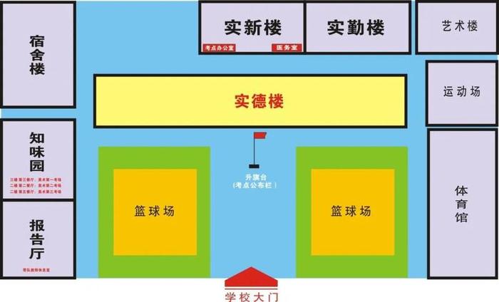 2020年惠州市实验中学专项生、特长生考试重要通知！