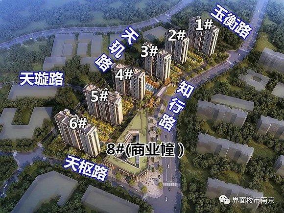 效果图